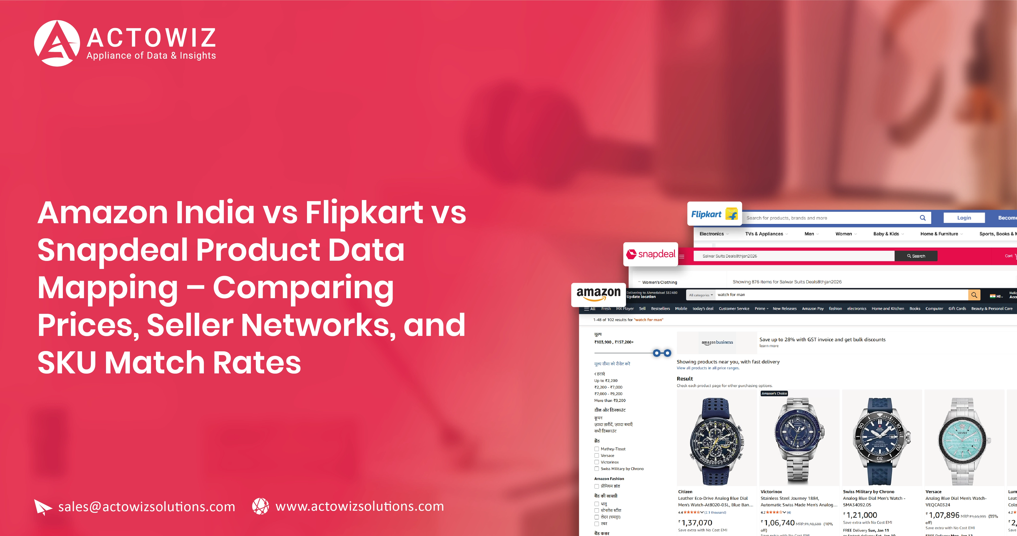 Weekly E-commerce Price Comparison in Amazon India - Trends & Insights-01